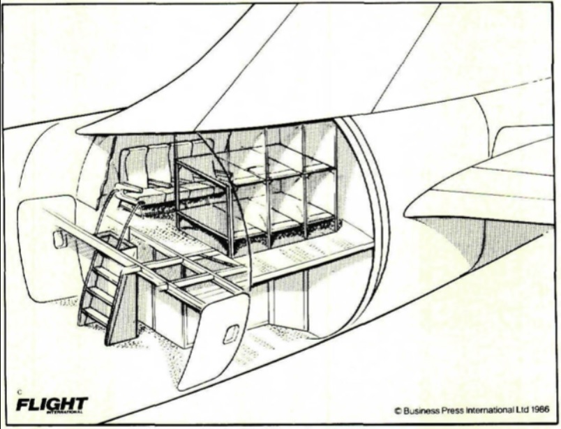 Seção na cauda do Boeing 747 ASB