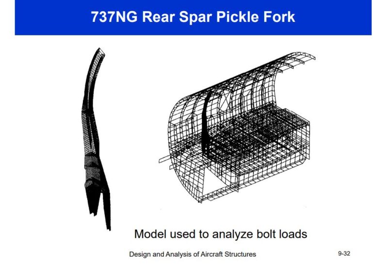 Boeing 737NG Pickle Fork garfo forquilha