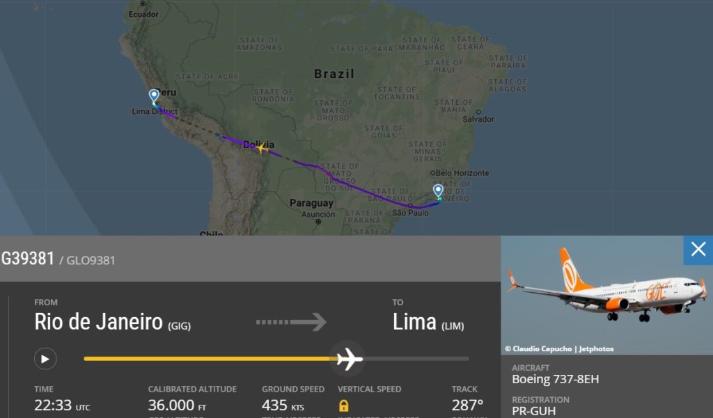 Flight Radar 24 Voo Gol 9381 Galeão Lima Flamengo 2019