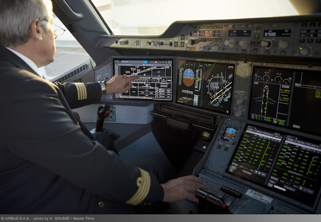 Airbus Touch-screen Telas Sensíveis Toque A350