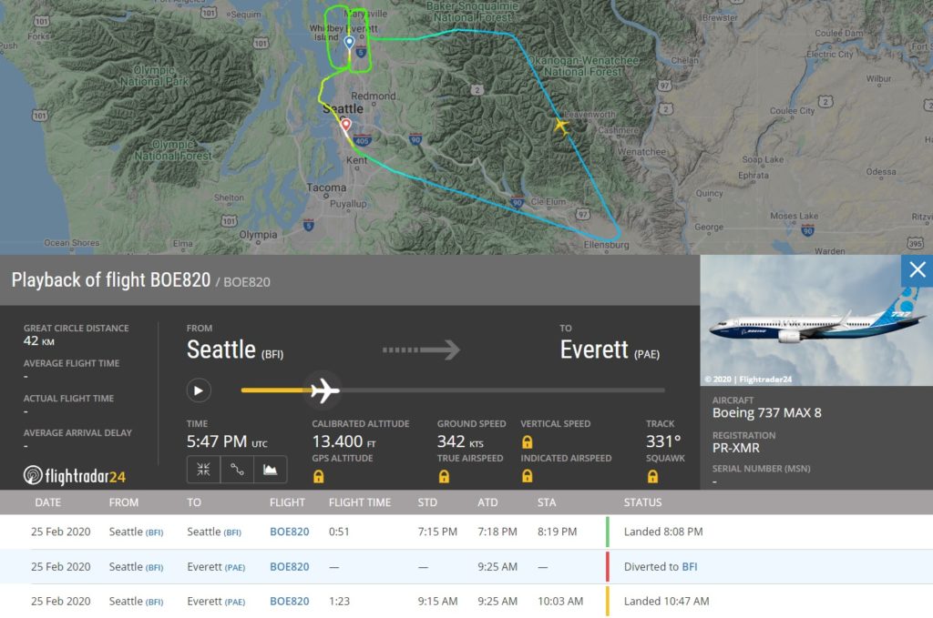 FlightRadar24 737 MAX GOL Voos Teste