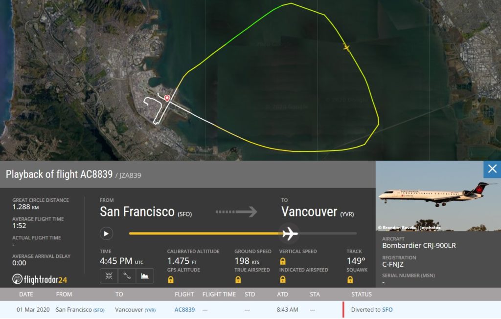 FlightRadar24 Voo JZA839 Emergência São Francisco