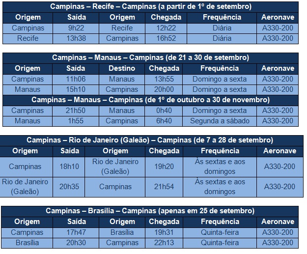 timetable A330
