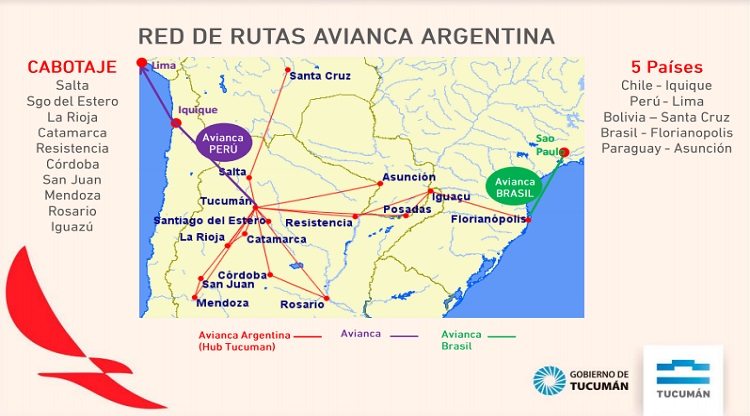 avianca-argentina-hub-tucuman-red