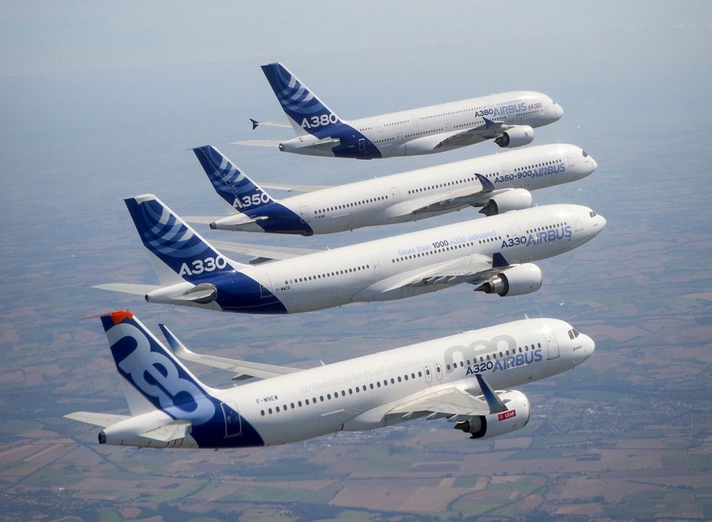 Aviões Airbus Família neo