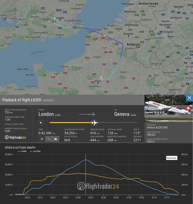 Airbus A220 voo Swiss FR24