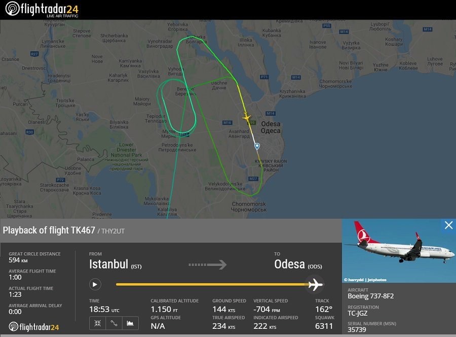 Flight Radar 24 Voo Turkish 737 Odessa