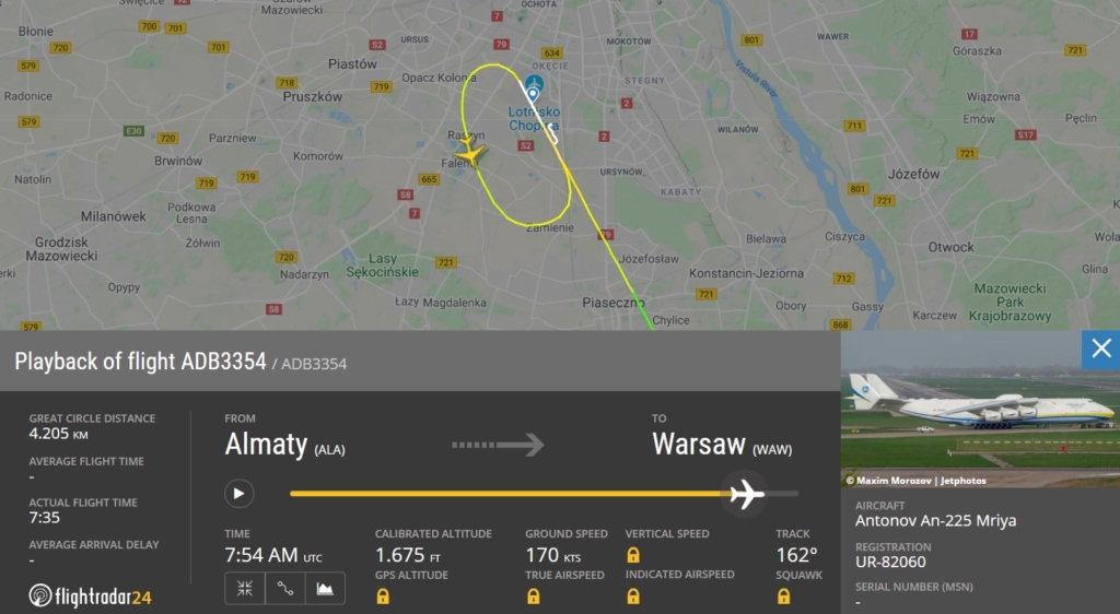 FlightRadar24 Voo Antonov AN-225 Warsaw