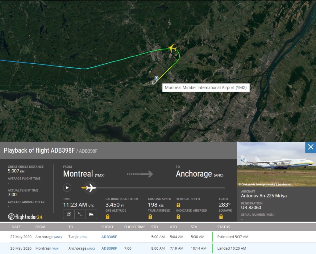 FlightRadar24 Voo Antonov AN-225 reparo Montreal