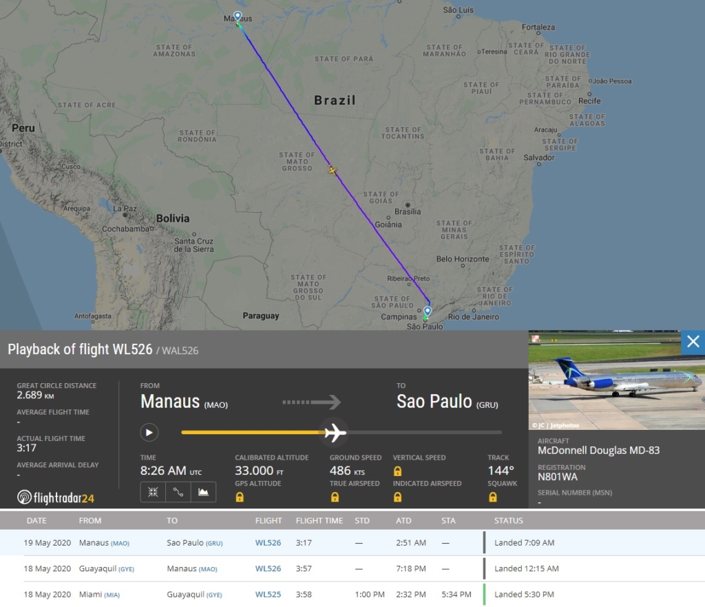 FlightRadar24 Voo MD-83 World Atlantic ao Brasil