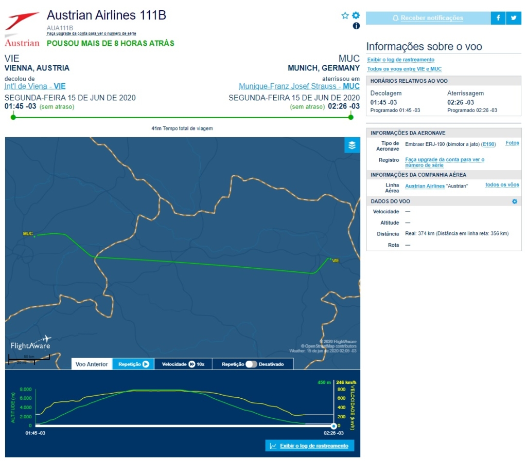 FlightAware voo Austrian Airlines