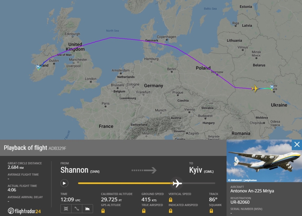 FlightRadar24 Voo Antonov 225 Kiev Manutenção