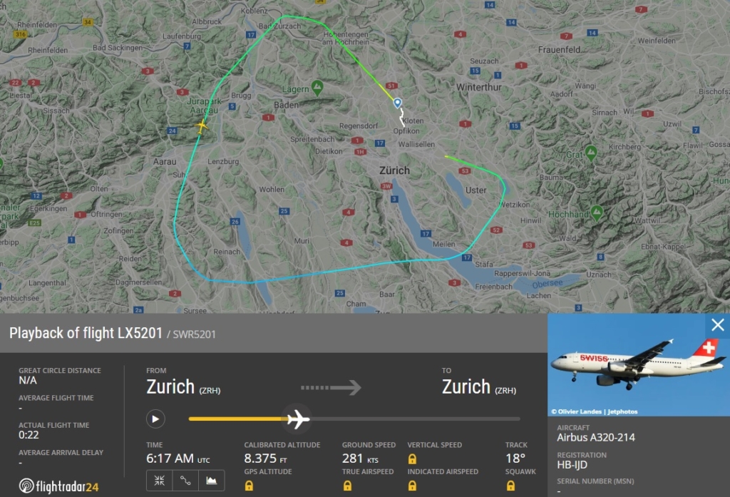 FlightRadar24 Rota Curta Dübendorf Zurique Swiss