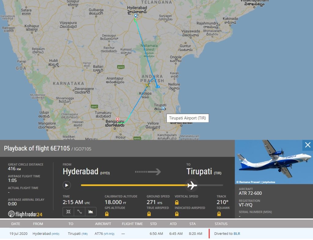 FlightRadar24 Voo IndiGo Tirupati acidente bombeiros