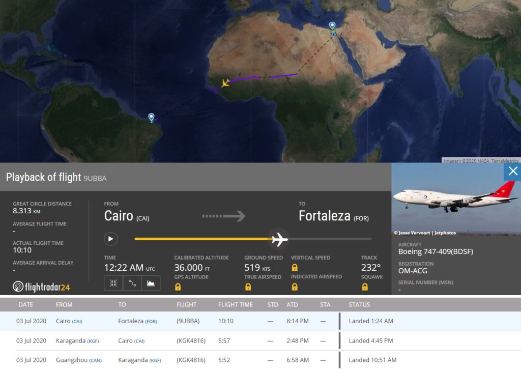 FlightRadar24 Voo Jumbo Boeing 747 Sky KG Fortaleza