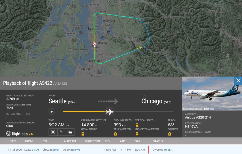 FlightRadar24 Voo Alaska Confusão Passageiro Seattle