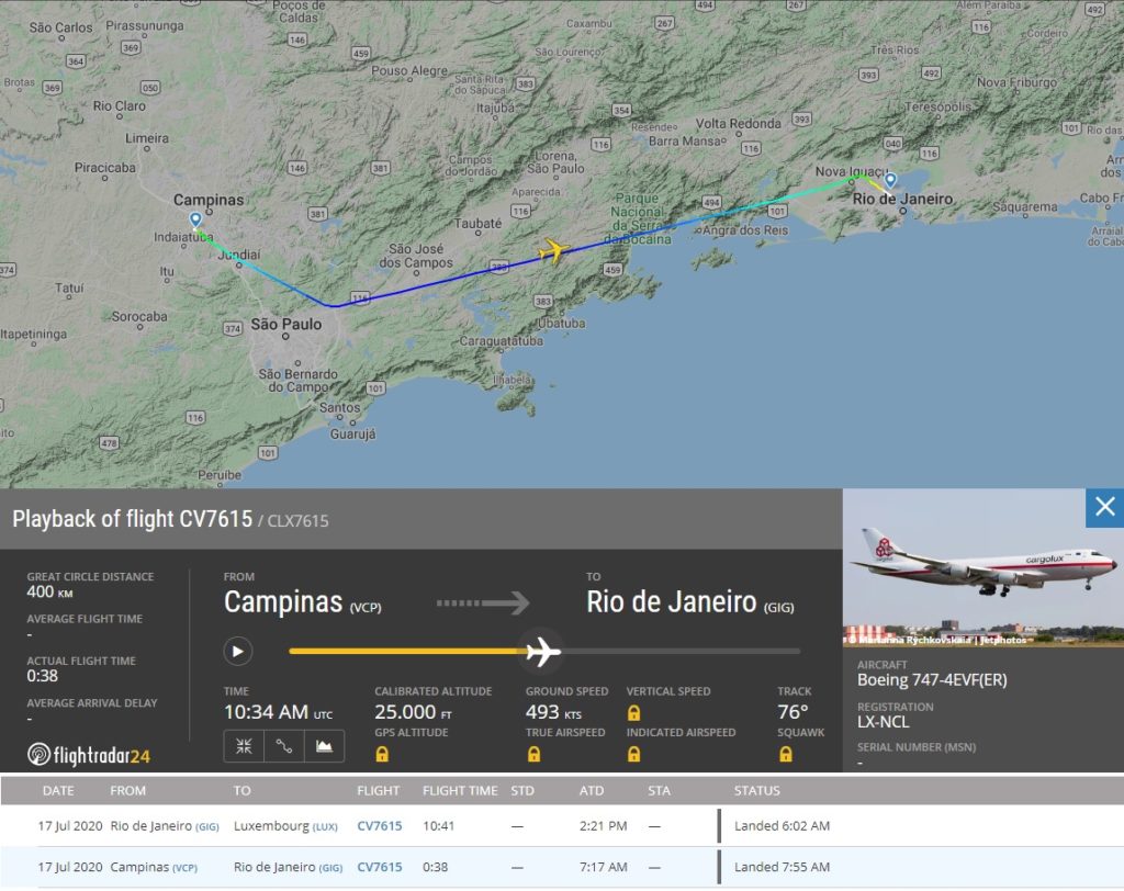 FlightRadar24 Voo Cargolux 747 Pintura Especial Brasil