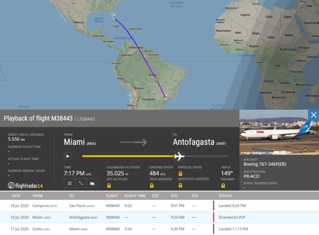 FlightRadar24 Voo Despedida Comandante Roberto Carvalho LATAM Cargo