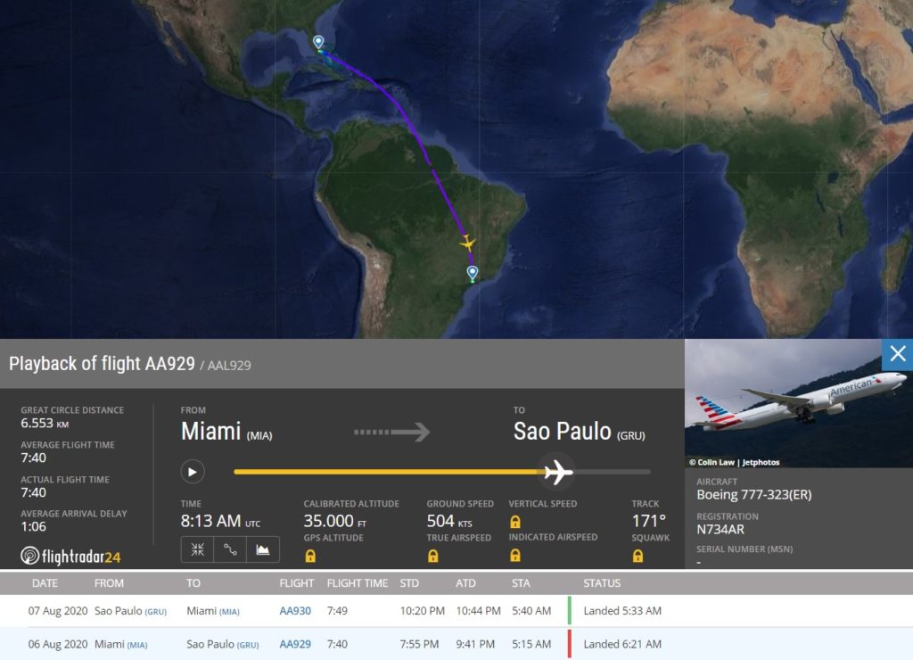 FlightRadar24 Voo American Retorno Brasil