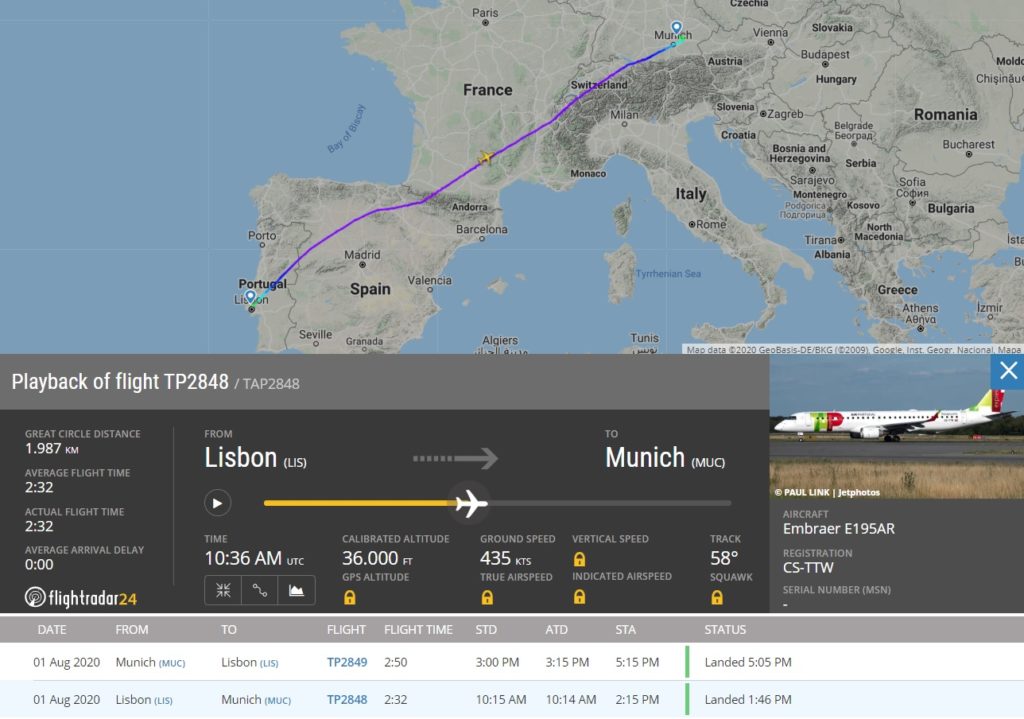 FlightRadar24 Voo TAP Portugal Lisboa Munique