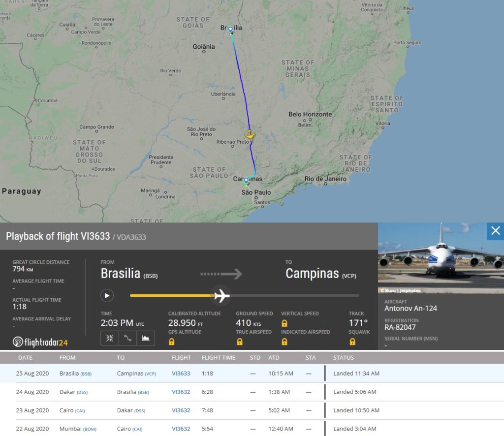 FlightRadar24 Voo Antonov An-124 Brasília Campinas