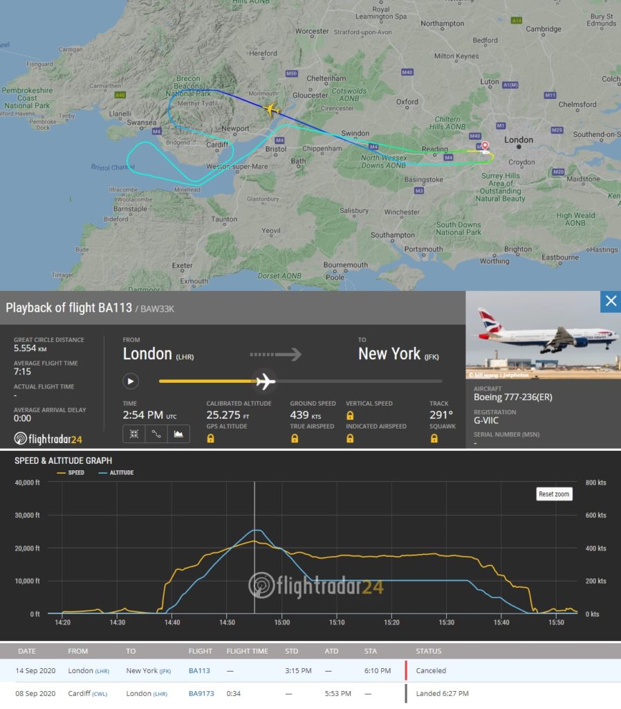 FlightRadar24 Voo British 777 Pane Emergência Londres