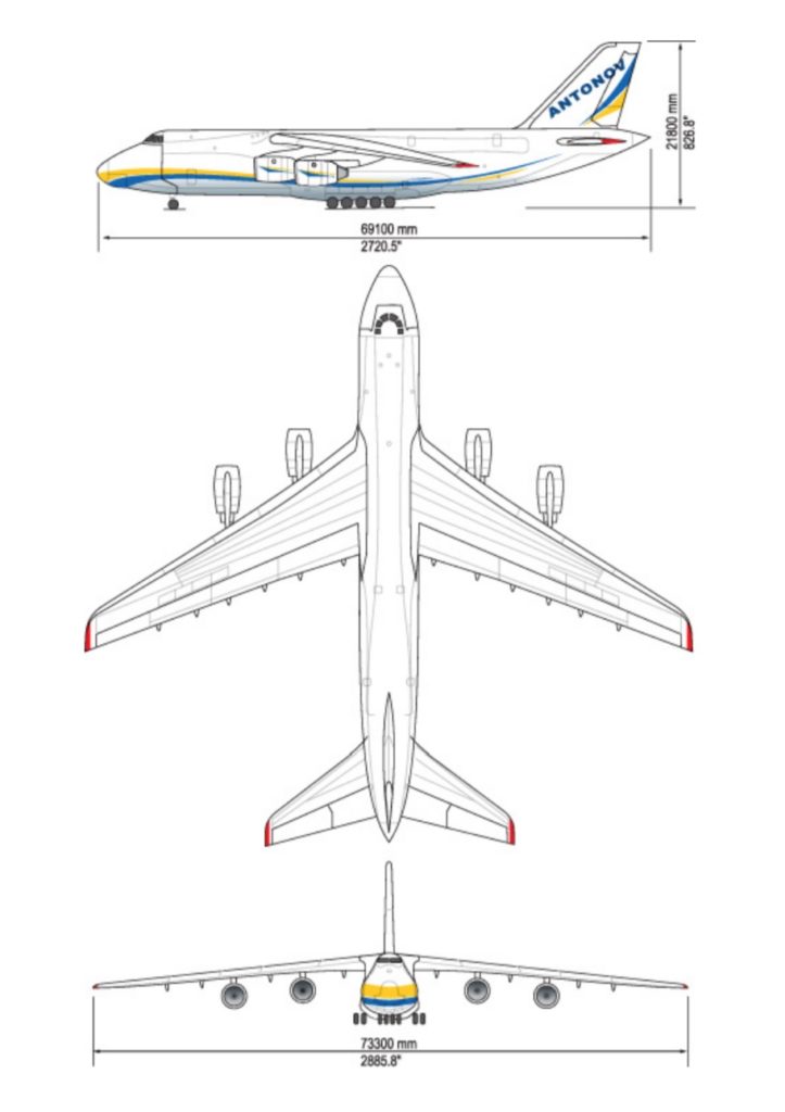 Antonov AN-124 Ruslan Dimensões