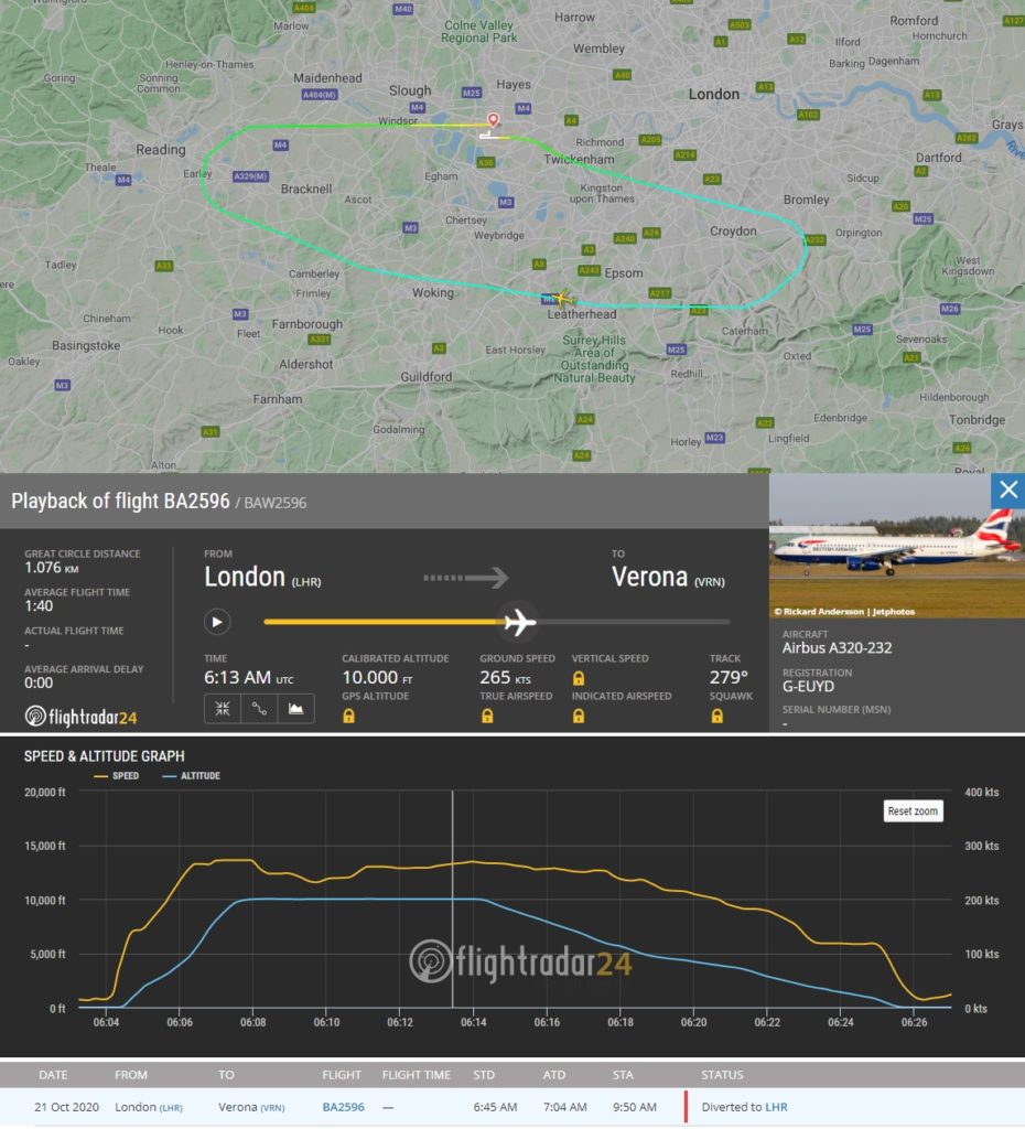 FlightRadar24 Voo A320 British Emergência Mal Cheiro