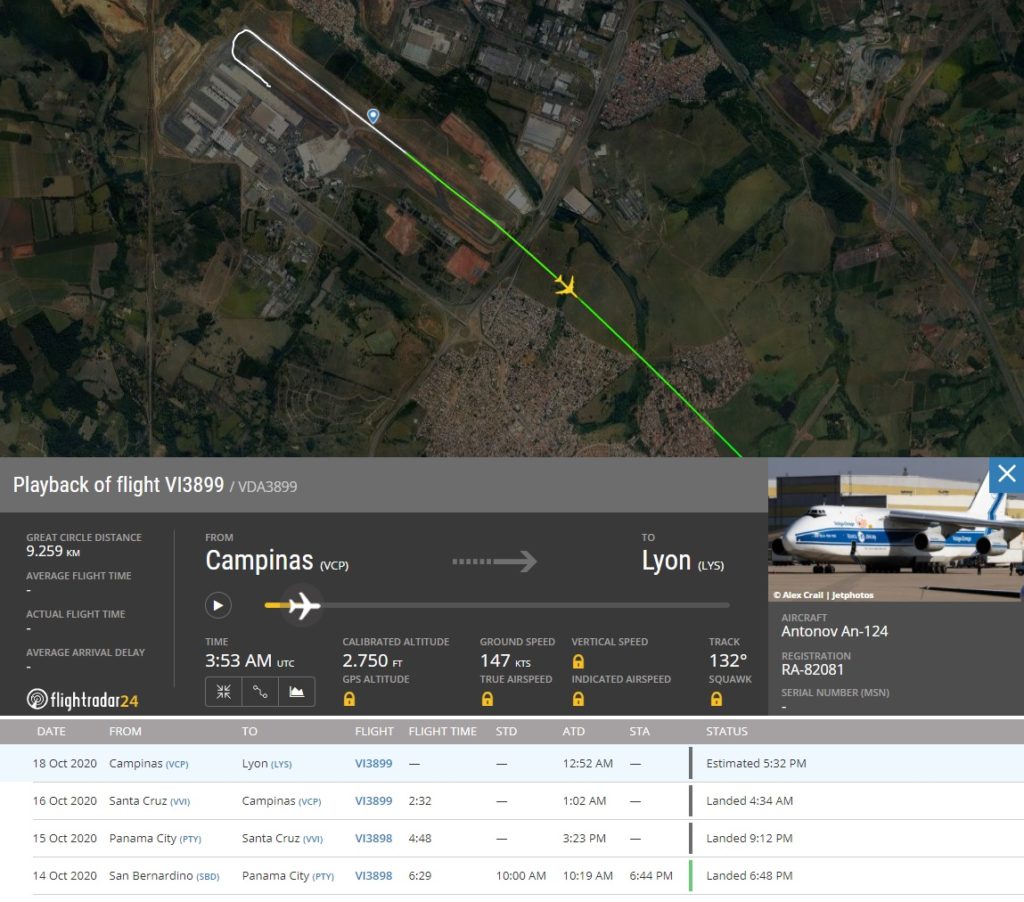 FlightRadar24 Voo Antonov AN-124 Brasil outubro 2020