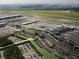 Aeroporto Guarulhos GRU Aiport