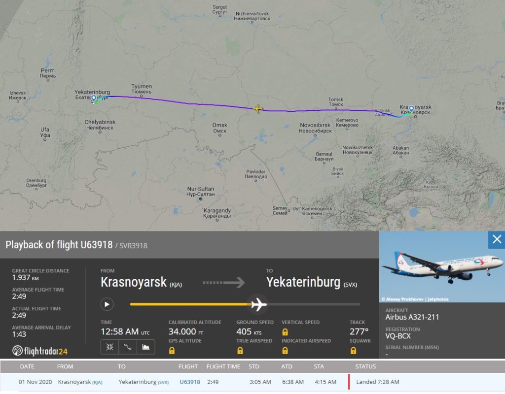 FlightRadar24 Voo A321 Ural Perdeu Escorregadeira