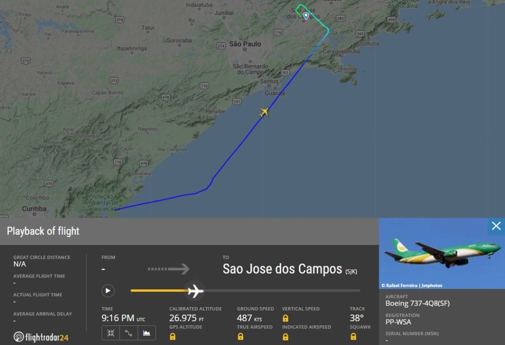 FlightRadar24 Voo 737-400F Rio Sideral PP-WSA