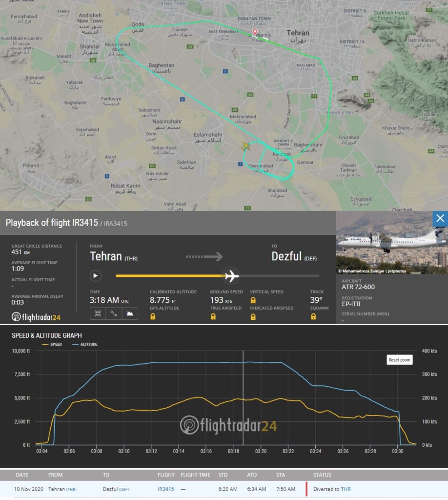FlightRadar24 Incidente Fogo Motor ATR 72 Iran Air