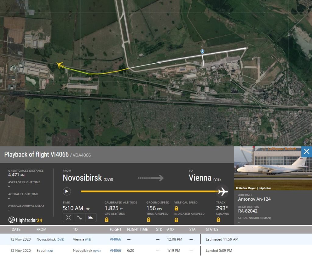 FlightRadar24 Voo Antonov AN-124 Volga Perda Sinal