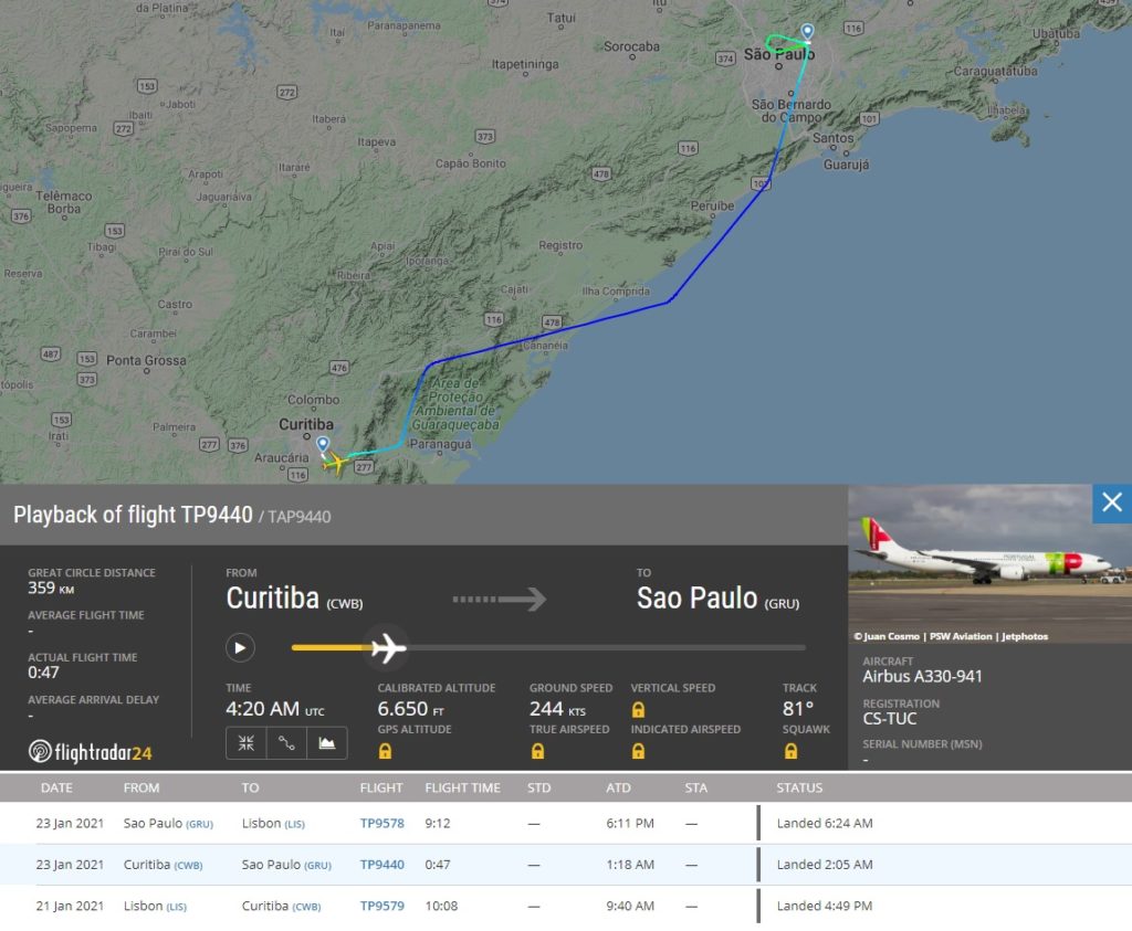 FlightRadar24 Voo TAP A330neo Decolagem Curitiba